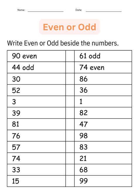 odd-even pricing example|odd and even numbers printables.